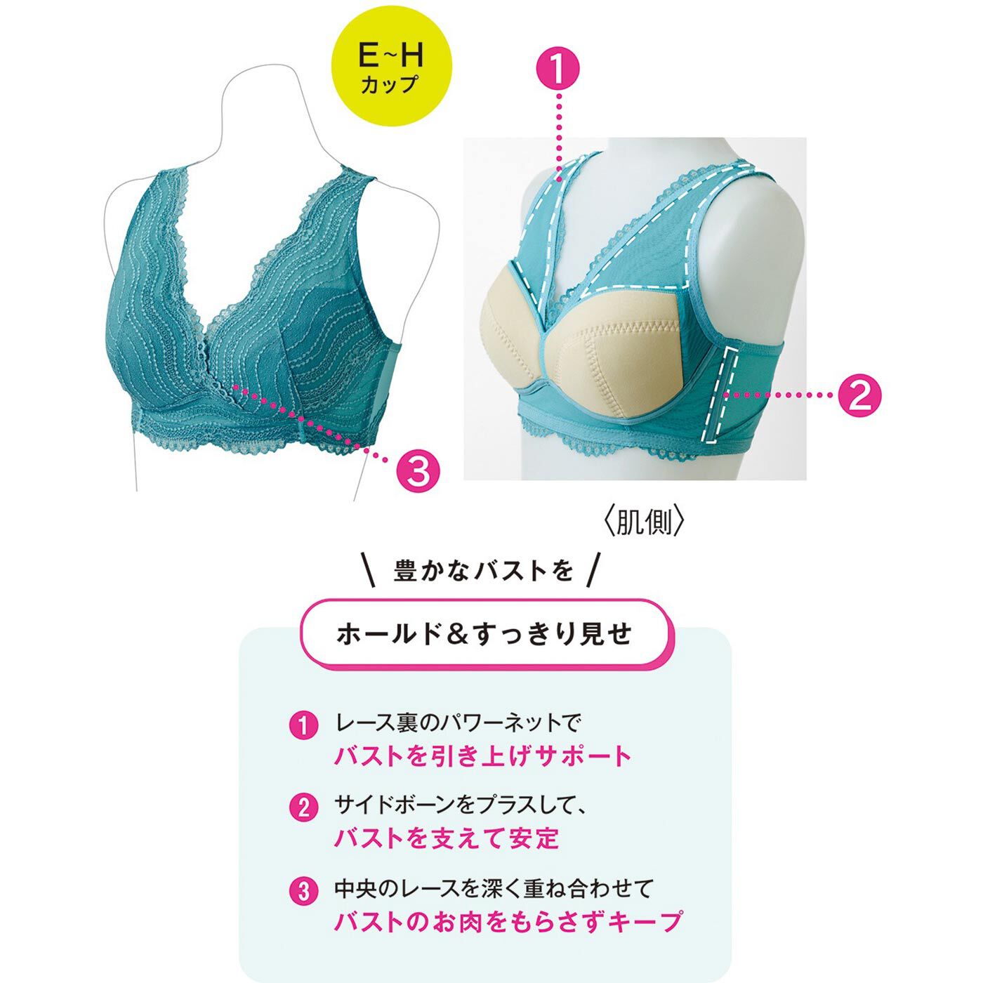 WEB限定お買い得商品|肩甲骨をらくらく意識で背筋ピン！　ヨガ気分ブラ〈レース/グラマー〉〈パッションイエロー〉|※お届けするカラーとは異なります。