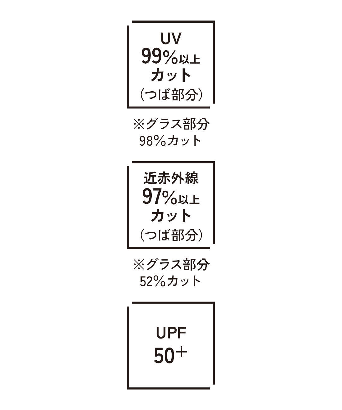 L'AMIPLUS［ラミプリュス］|ラミプリュス　パッと下ろせる格納式ＵＶプロテクトグラスバイザー