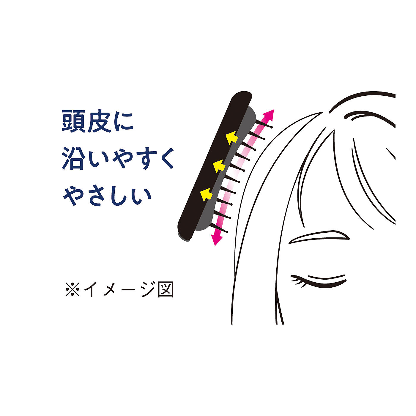 L'AMIPLUS［ラミプリュス］|ラミプリュス　珪藻土パッドで水分を吸収　ヘアケア便利なドライヘアブラシ|やわらかいクッション材で、やさしいとかし心地。