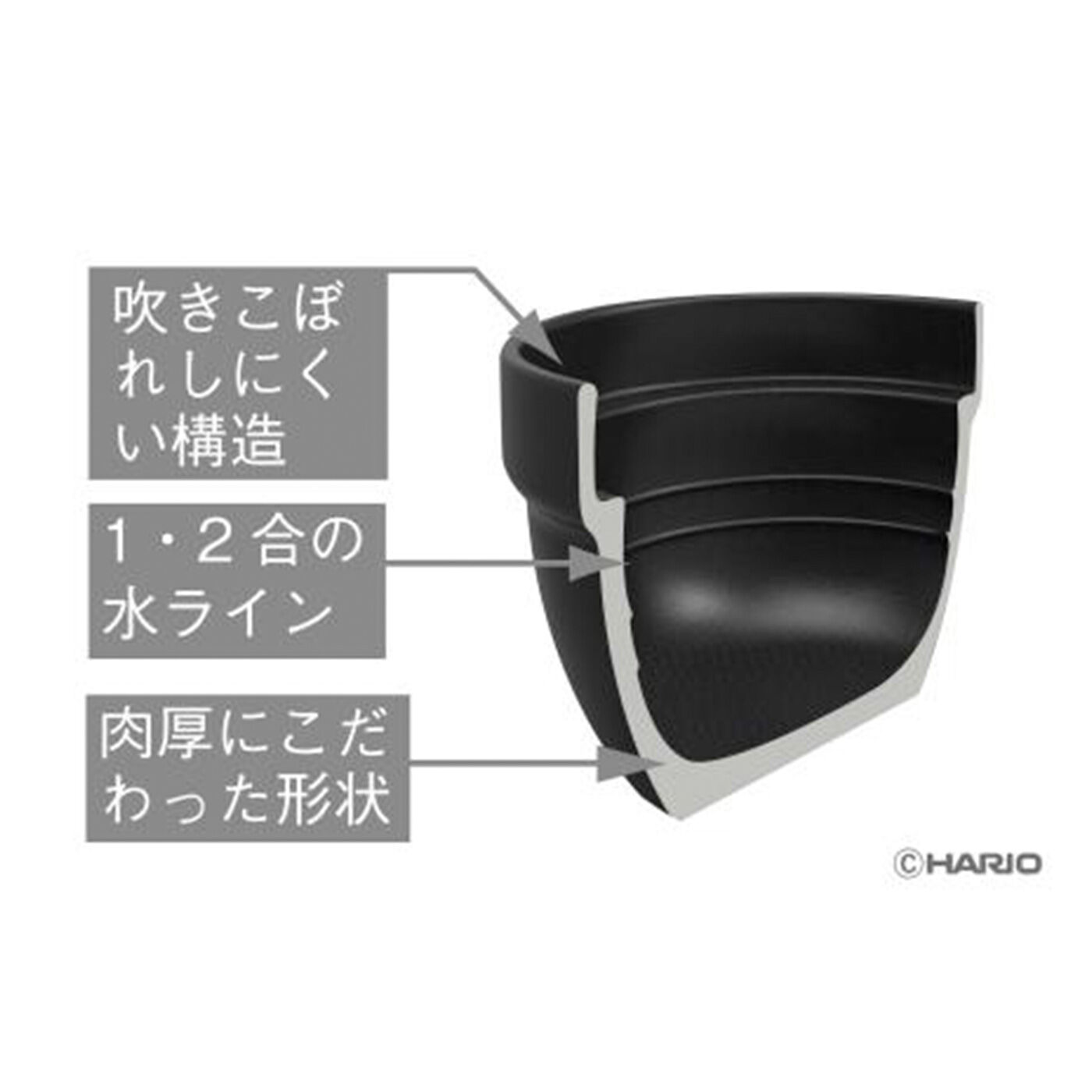 フェリシモギフトショップ|もう失敗しない ふたがガラスのご飯土鍋〈2～3合用〉