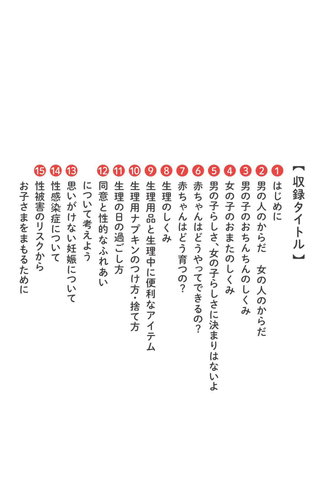 フェリシモギフトショップ|gokigen Lab.　性とからだとこころを知るカード