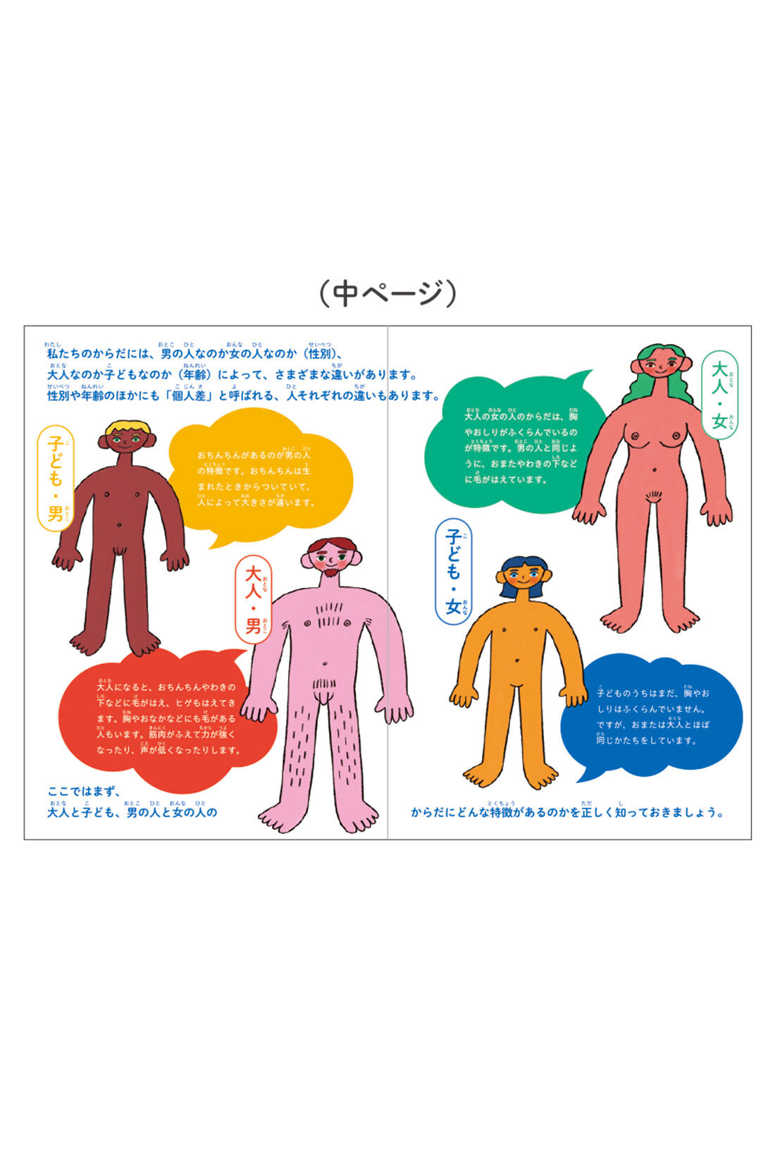 フェリシモギフトショップ|gokigen Lab.　性とからだとこころを知るカード|グラフィカルで、すんなり学べる！？  言葉では説明しづらいことも、かわいいイラスト付きでしっかり説明。小学校低学年までの内容は、漢字にはすべてふりがな付き。