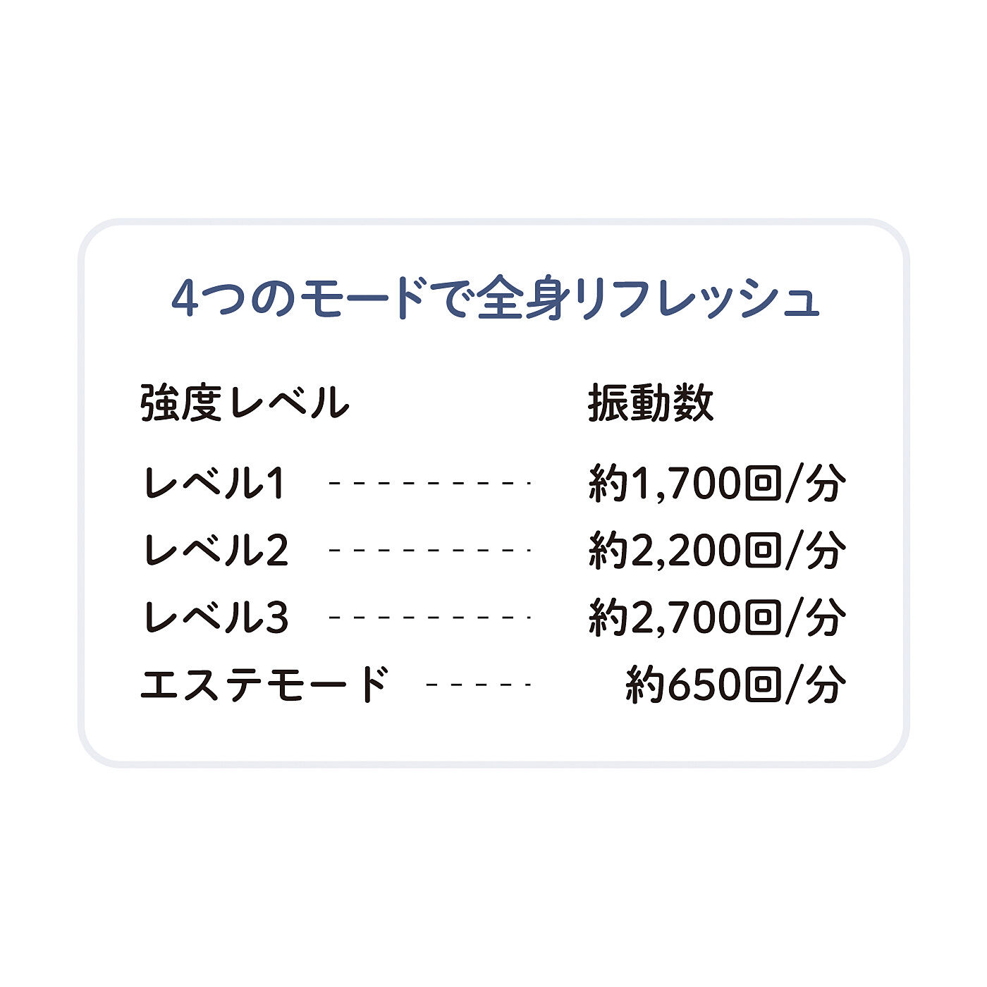 フェリシモギフトショップ|どこでもフェイス＆ボディーケア　深層アプローチ　セルフエステマシンMIO〈ブラック〉