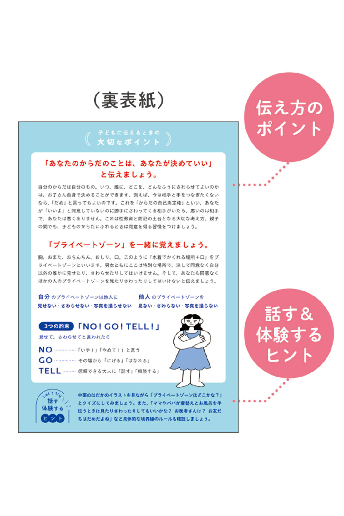 フェリシモギフトショップ|gokigen Lab.　性とからだとこころを知るカード|裏面は、伝え方のポイントなど親へのメッセージと、子どもが自分ごととして理解を深めるための体験型のヒントも掲載。