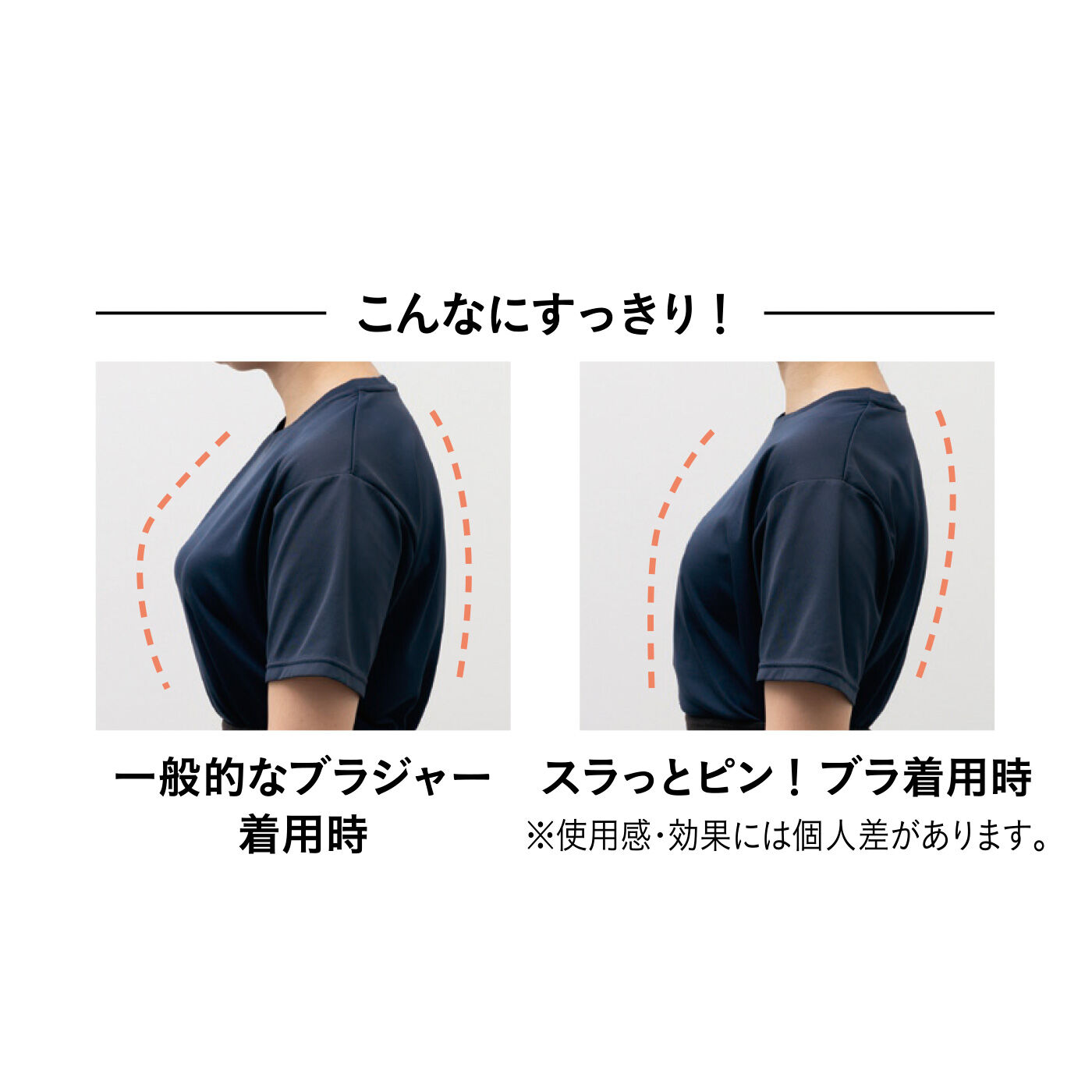 flufeel［フラフィール］|スラっとピン！ フロントジッパーでサッと着脱ブラの会