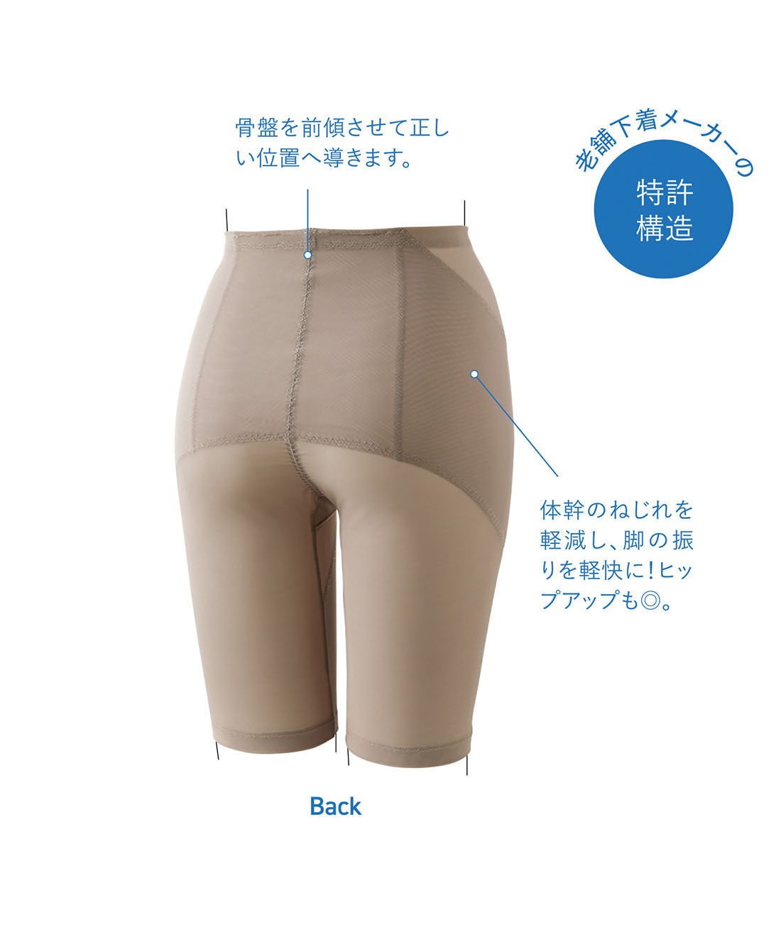 flufeel|骨盤支えて背筋ピン！ 歩きやすい不思議な ヨガ気分サポートガードルの会