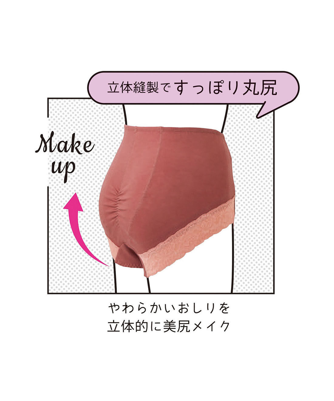 flufeel［フラフィール］|腰肉ガードで後ろ姿見違える　お尻流れガード立体ショーツの会