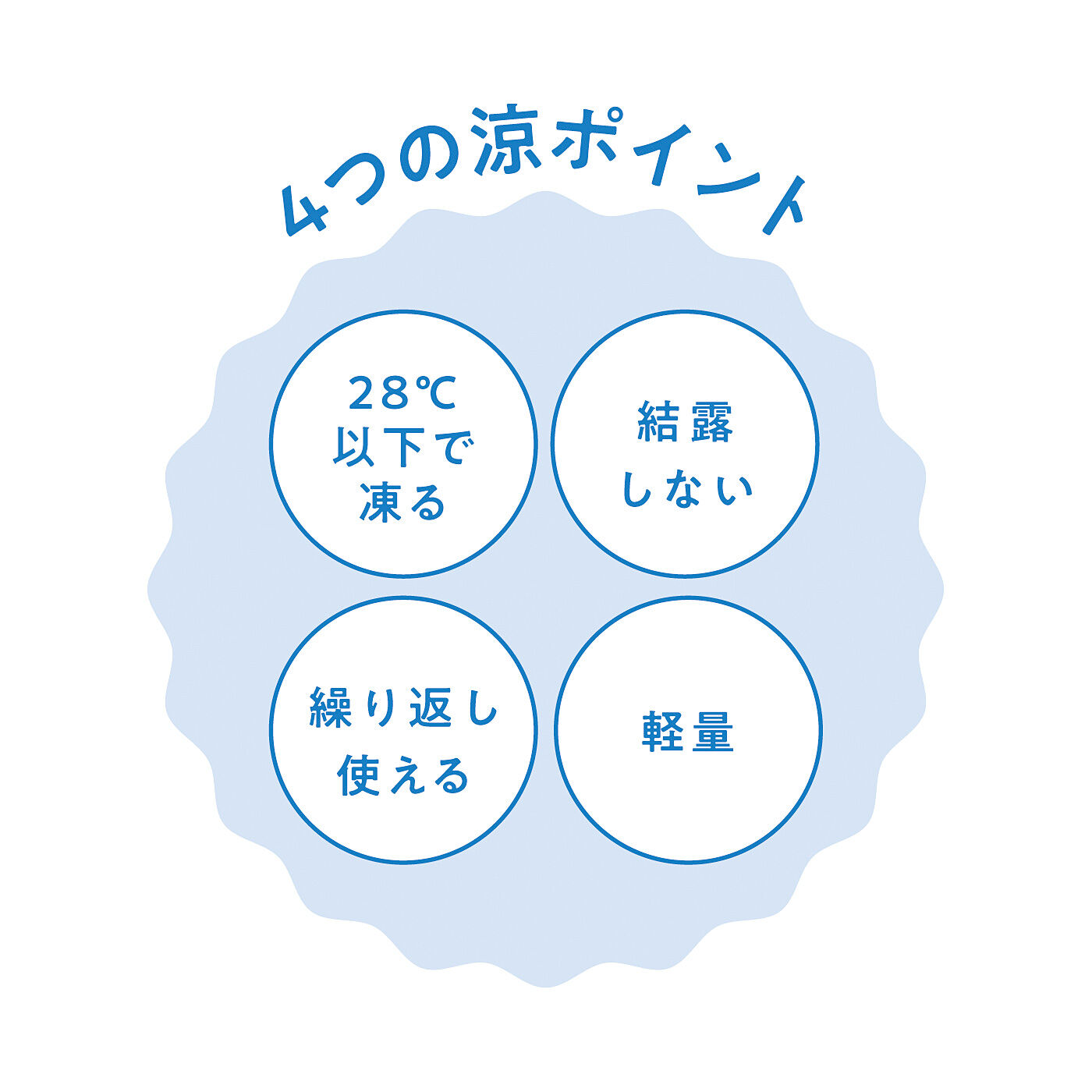 flufeel|冷たすぎない暑さ対策すっきり軽量ネッククーラー〈クリア〉