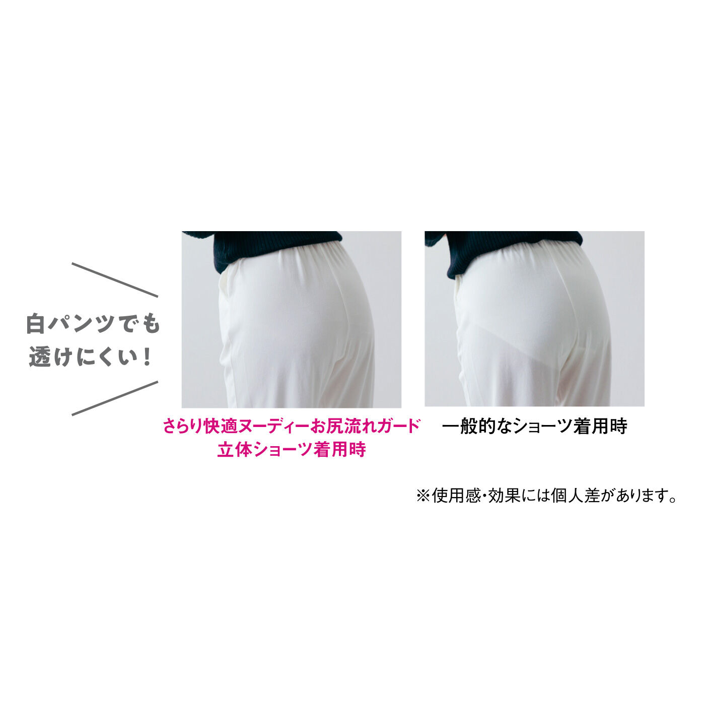 flufeel［フラフィール］|吸汗速乾でさらり快適 安心のヌーディーカラー お尻流れガード立体ショーツの会