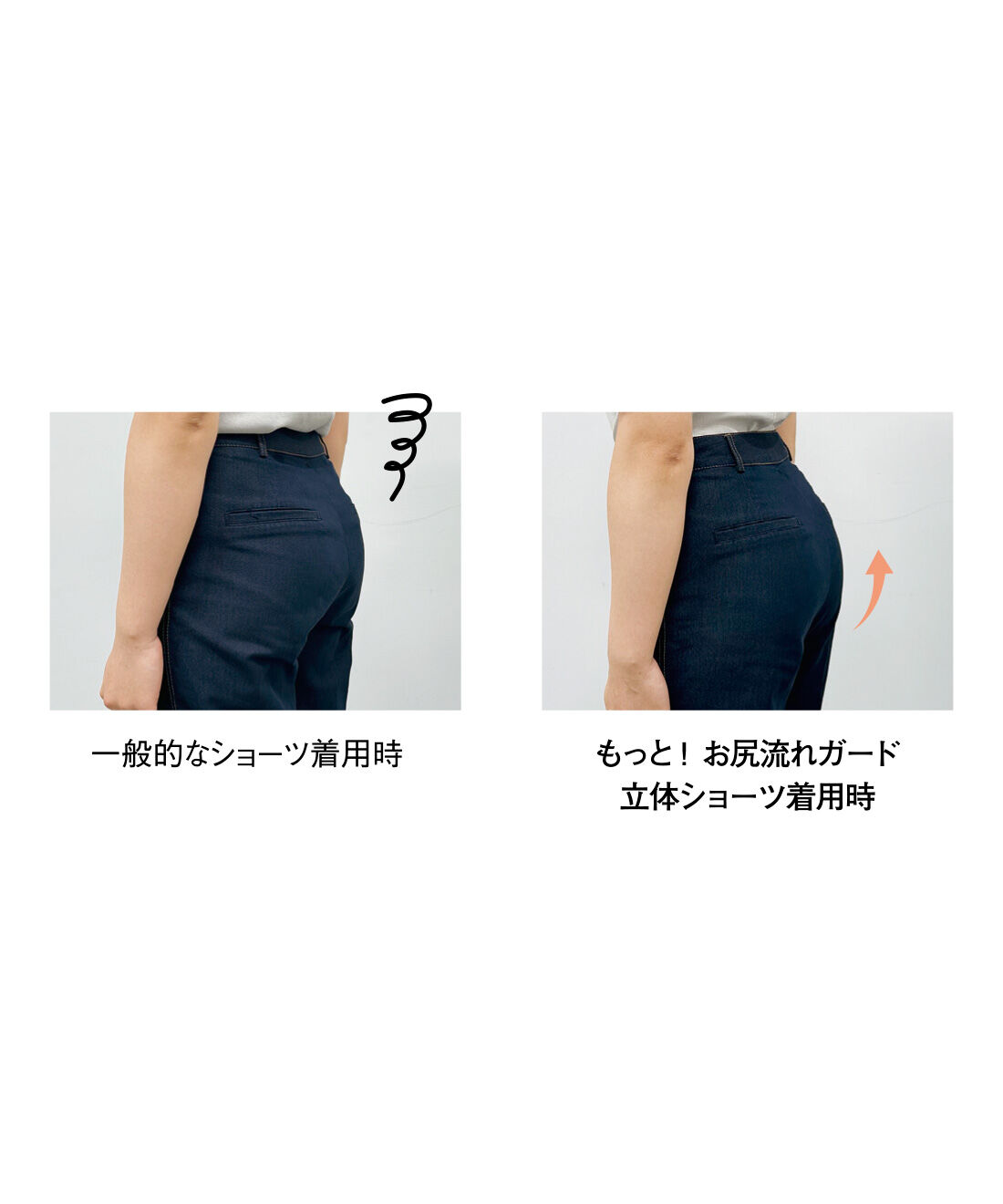 flufeel［フラフィール］|残念尻の救世主 もっと！お尻流れガード 立体ショーツ〈スーパー〉の会|※使用感・効果には個人差があります。