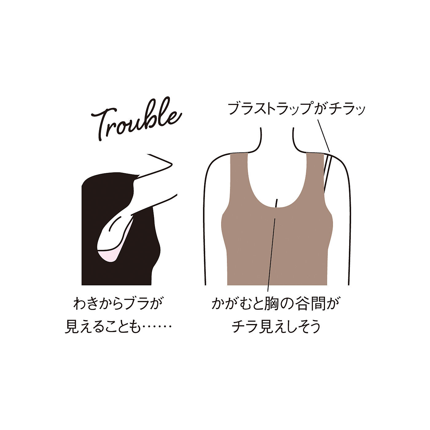flufeel［フラフィール］|チラ見えを回避したい女性のためのこだわりリブインナーの会