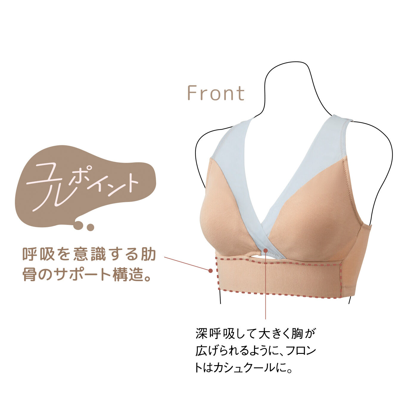 flufeel［フラフィール］|ユルセルフ 深呼吸へいざなう とろり肌にフィットで私によりそうブラの会