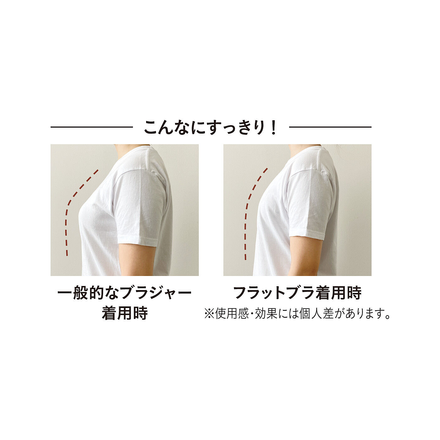 flufeel［フラフィール］|竹久夢二が描いたデザインをまとって　美人画のような私になれるフラットブラ〈パッド付き〉の会