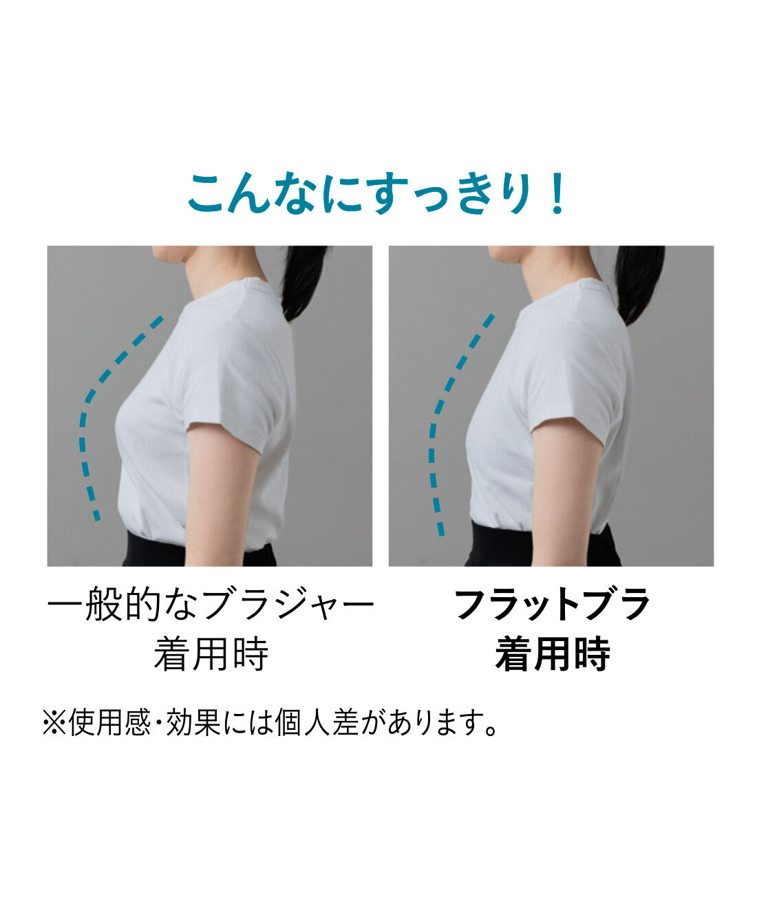 flufeel［フラフィール］|胸も肋骨も丸ごとホールド 気持ち引き締まる フラットブラ〈クロップド丈〉の会
