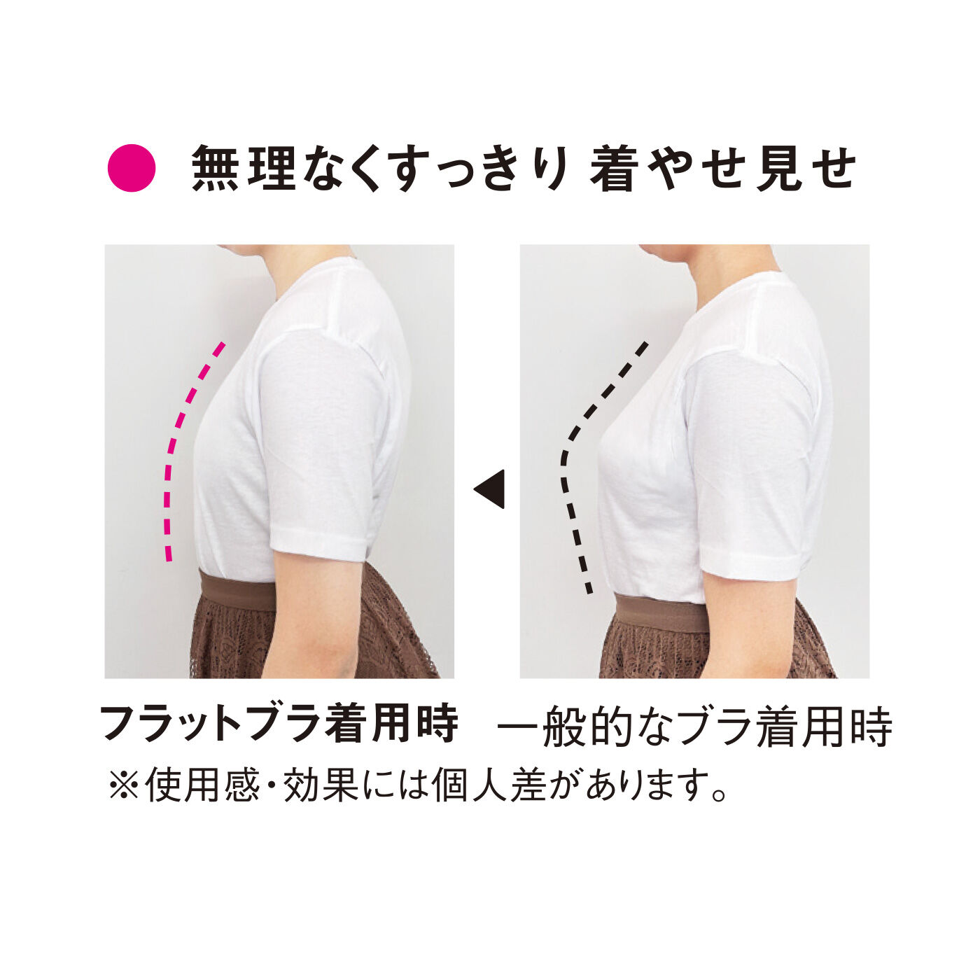 flufeel［フラフィール］|ボリュームおさえて フラットブラ＆ショーツ〈スーパー〉の会