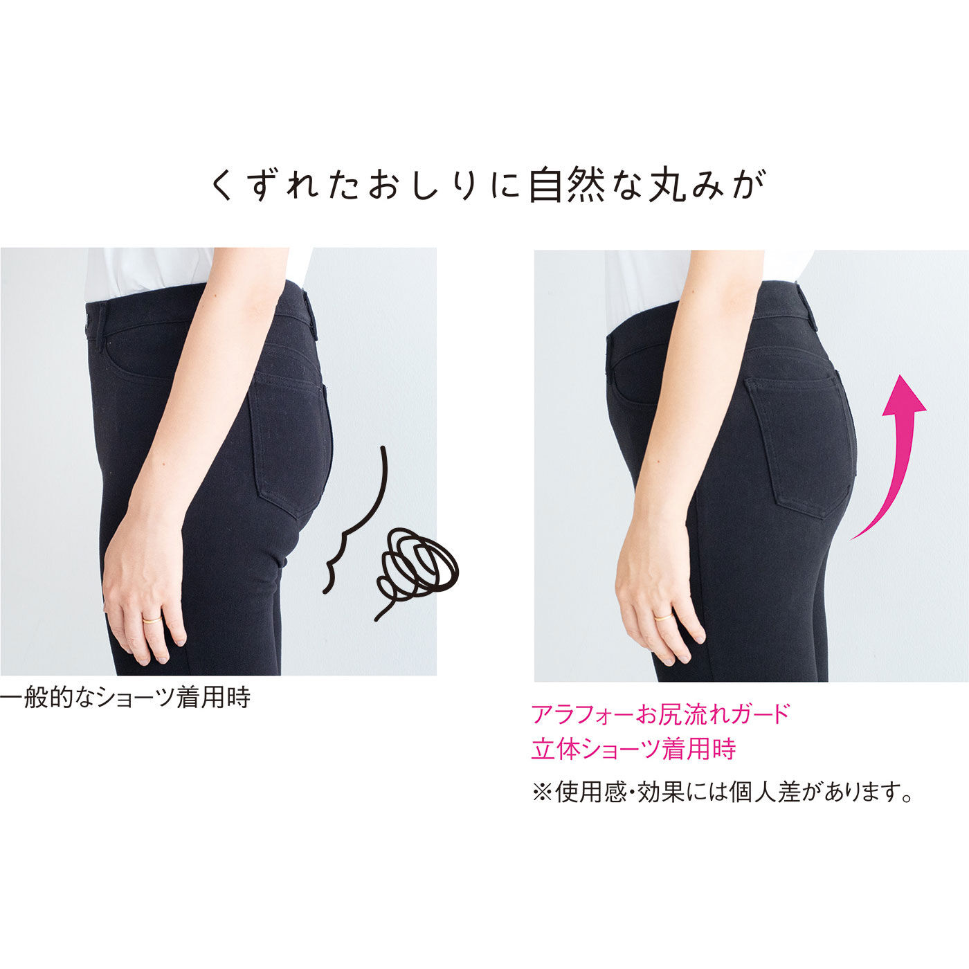flufeel［フラフィール］|アラフォーからのスペシャルサポート お尻流れガード立体ショーツの会