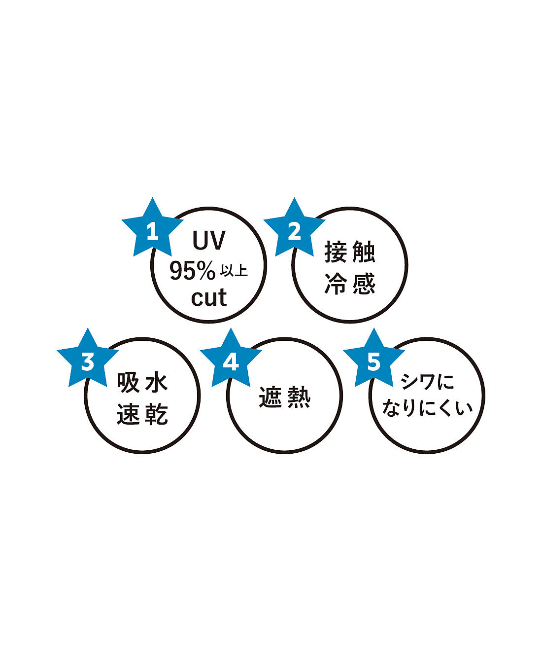 フェリシモの雑貨Kraso［クラソ］|UP.de　さらり涼やかケープ気分♪　５つ星ＵＶカーディガンの会