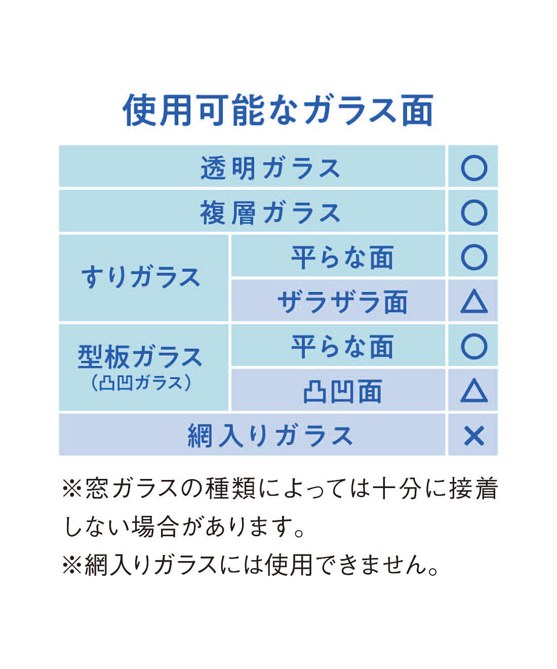 フェリシモの雑貨Kraso［クラソ］|マグネットで簡単に日差しの侵入をブロック　遮光＆ＵＶカット窓スライドシート〈３枚組〉
