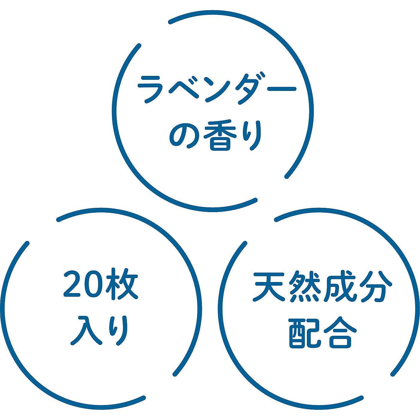 フェリシモの雑貨 Kraso|フローリング掃除もつや出しも　一枚で簡単きれい！ 天然成分配合ワックスシート20枚〈ラベンダーの香り〉の会