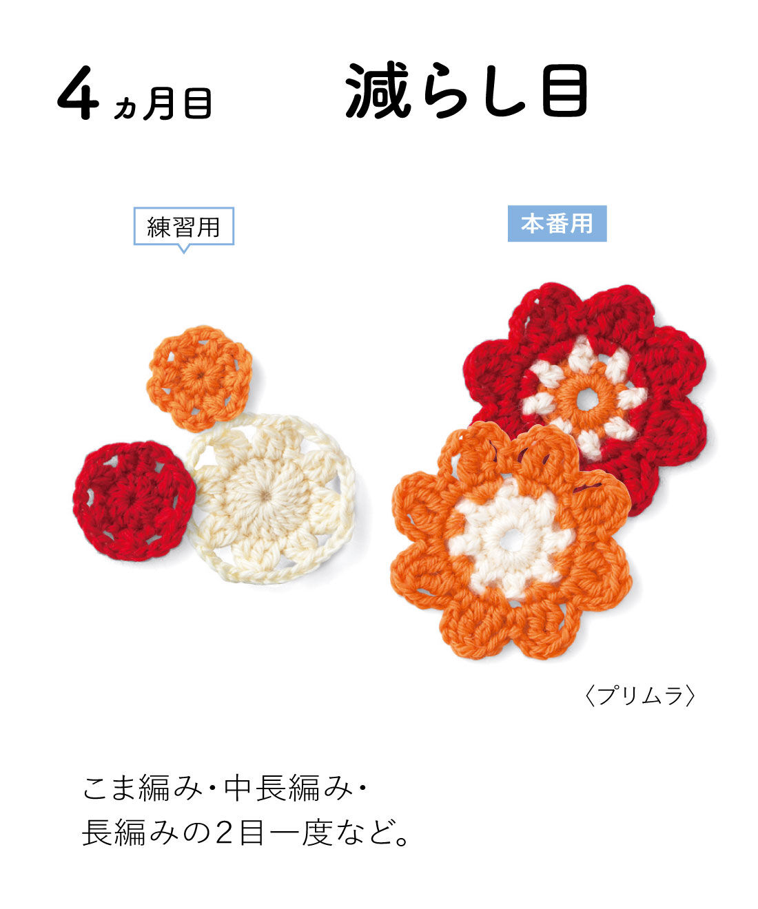 Couturier[クチュリエ]|「はじめてさんのきほんのき」 くさり編みからきちんとレッスン♪ かぎ針モチーフ編みの会|プリムラ