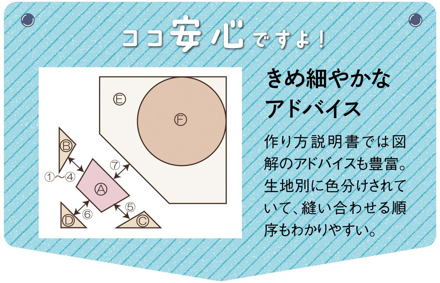Couturier[クチュリエ]|はじめてさんの1日レッスン　パッチワークがわかるミニキルトの会