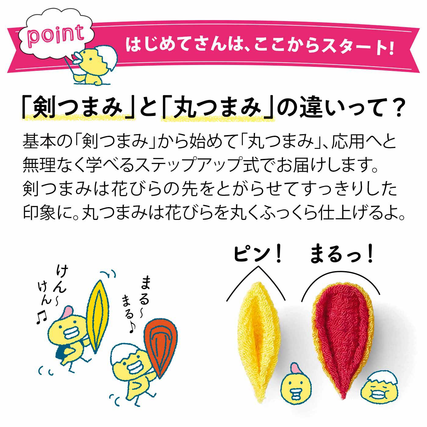 Couturier[クチュリエ]|【初回特別価格　6回エントリー】きれいに作れるコツが学べる　つまみ細工 「はじめてさんのきほんのき」レッスンの会