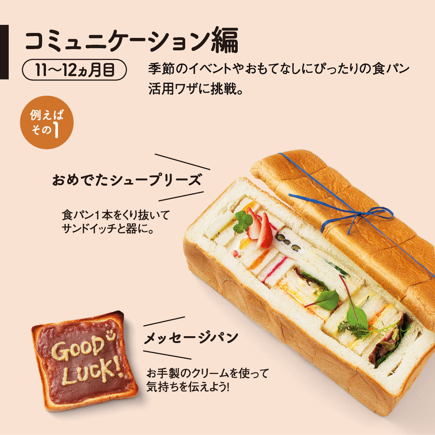 ミニツク|日本の国民食を楽しみ尽くす 朝食が待ち遠しくなる 食パン120％活用レッスンプログラム［12回予約プログラム］