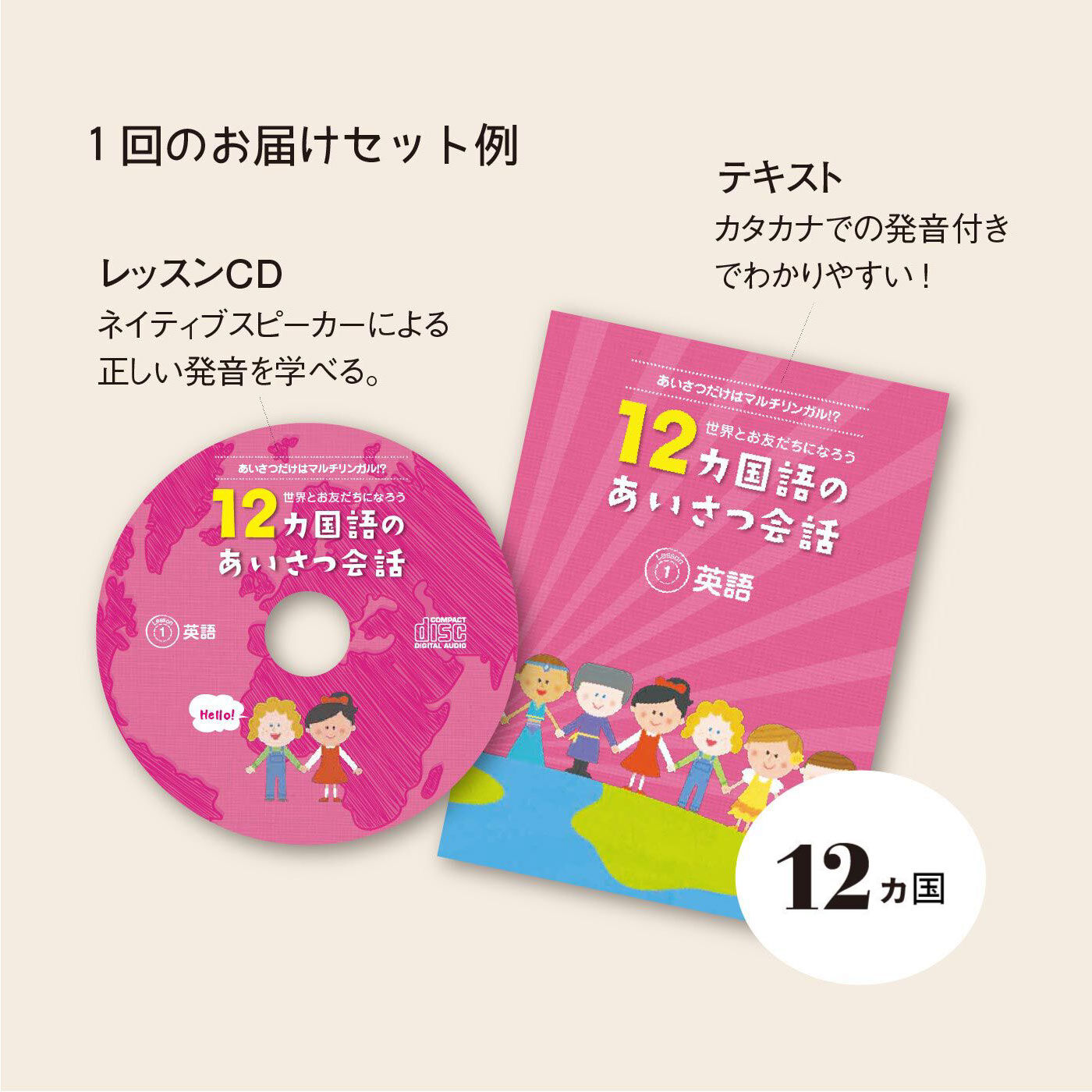 ミニツク|【タイプが選べる】あいさつだけはマルチリンガル！？ 世界とお友だちになろう １２ヵ国語のあいさつ会話プログラム|１回のお届けセット例