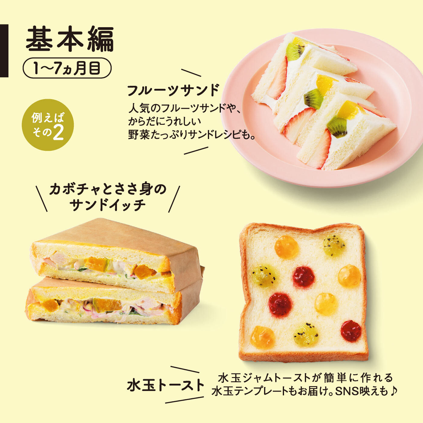 ミニツク|日本の国民食を楽しみ尽くす 朝食が待ち遠しくなる 食パン120％活用レッスンプログラム［12回予約プログラム］