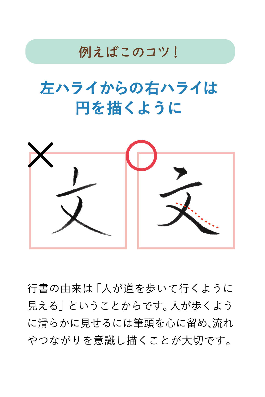 ミニツク|12のコツをマスターすれば 文字がどんどんうまくなる！美文字レッスンプログラムー筆ペン編ー［6回予約プログラム］|開きやすくて書き込みやすい、A4版レッスンテキスト。
