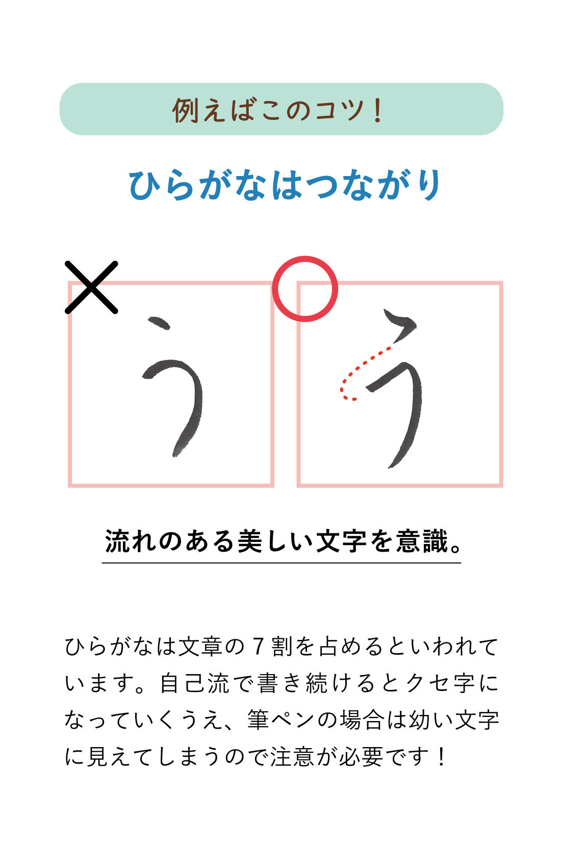 ミニツク|12のコツをマスターすれば 文字がどんどんうまくなる！美文字レッスンプログラムー筆ペン編ー［6回予約プログラム］|お母さんへの一筆も、美しい筆ペン文字で。気持ちがより一層伝わります。