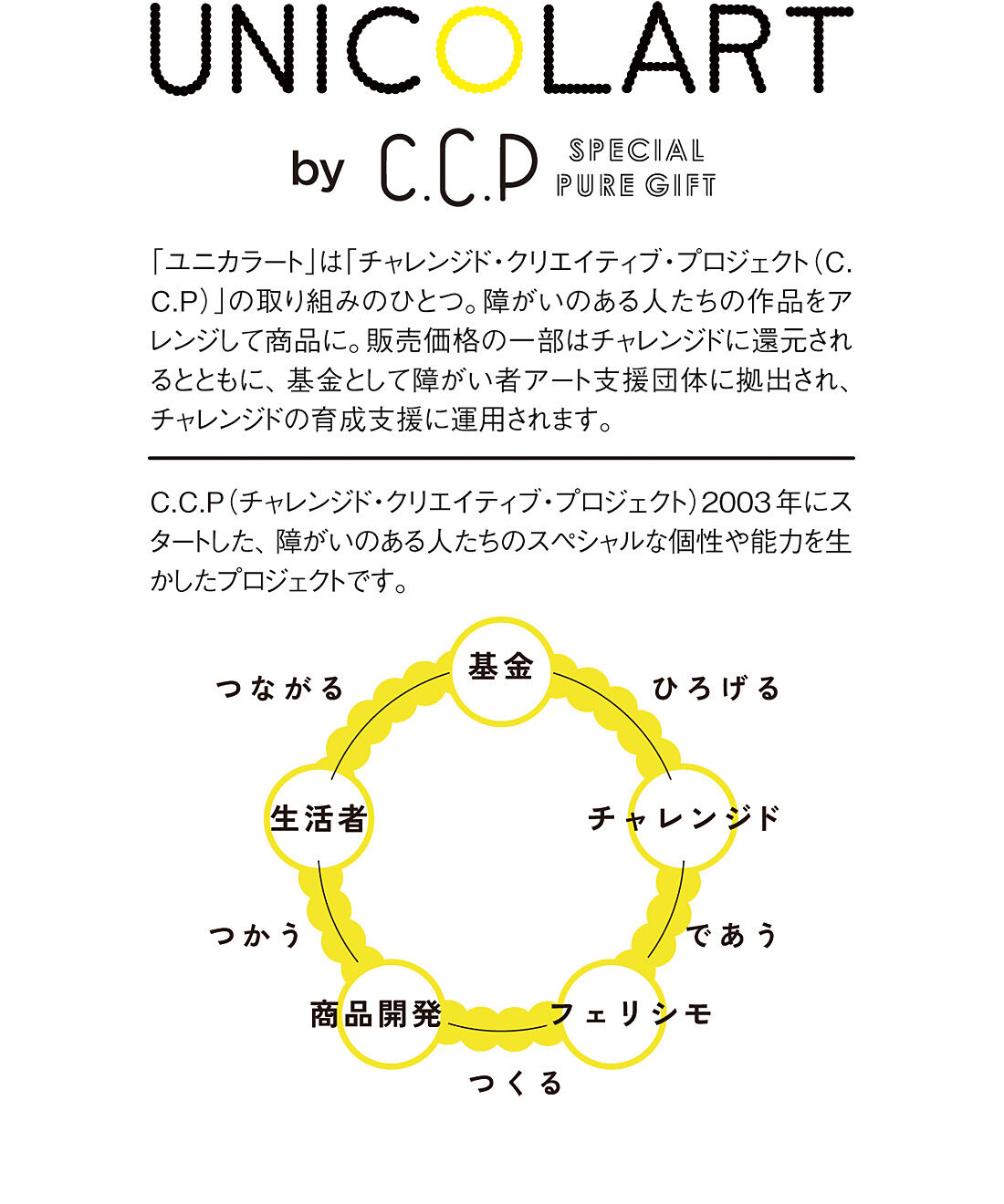 CCP|C.C.P ユニカラート　シャツ袖のボタンに取り付ける　ゴム付き飾りボタンの会